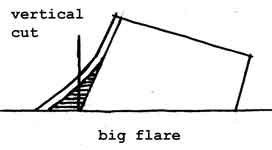 big-flare.jpg